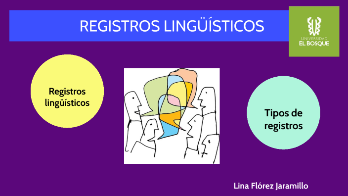 REGISTROS LINGÜÍSTICOS By Lina Florez Jaramillo On Prezi