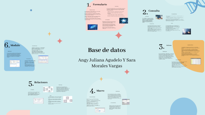 Base de datos by Angy on Prezi