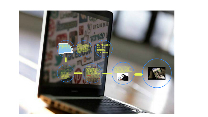 EL PELIGRO EN LAS REDES SOCIALES by Juan Cordova on Prezi
