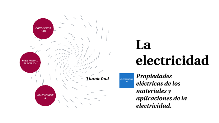 La electricidad by juliana martinez on Prezi