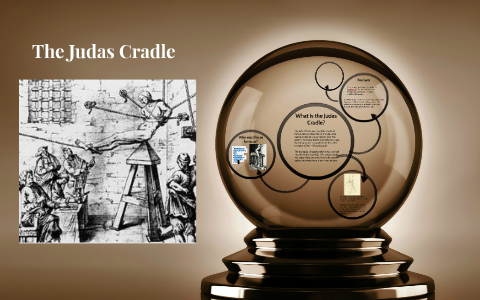 The Judas Cradle by Zoe Richardson on Prezi