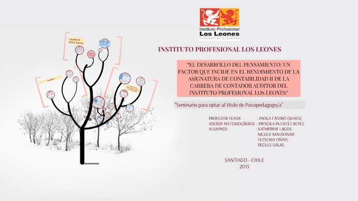 INSTITUTO PROFESIONAL LOS LEONES by Reclus Salas Lidid on Prezi Next