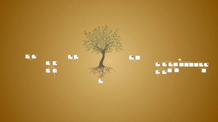 Family tree by Alyssa Jacobsen on Prezi
