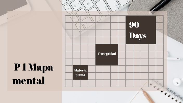 Mapa mental by MAYA ROMERO MUÑOZ on Prezi
