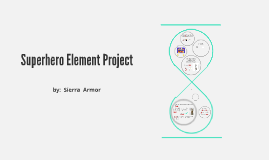 superhero element project by sierra armor superhero element project by sierra armor