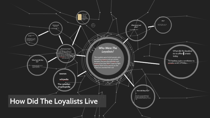 how-did-the-loyalists-live-by-elijah-hunter