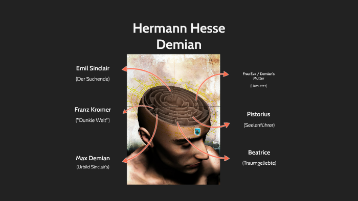 Hermann Hesse by michael weishaupt on Prezi