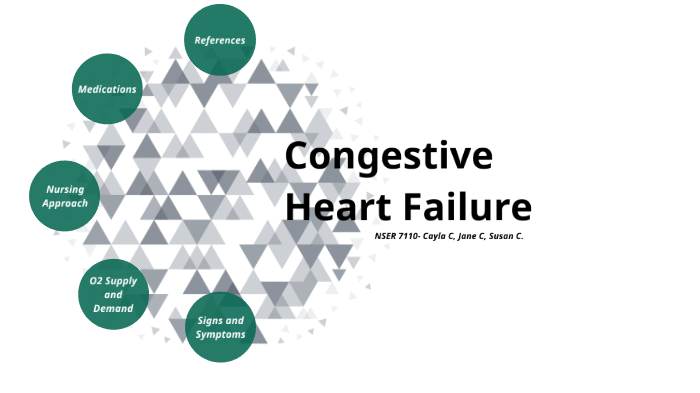 Congestive Heart Failure Exacerbation - NSER 7110 by Jane Corbett on Prezi