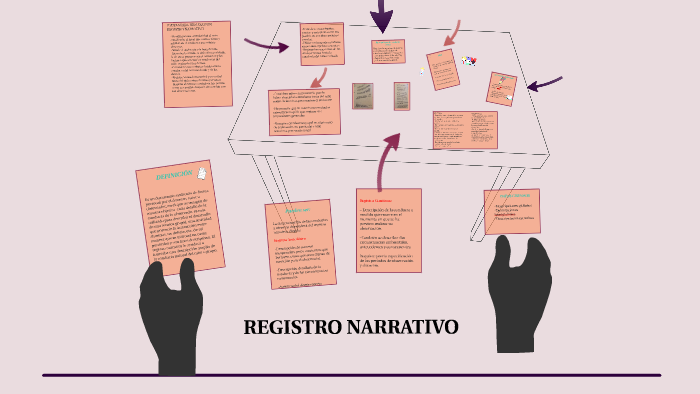 REGISTRO NARRATIVO by Laura Verastegui