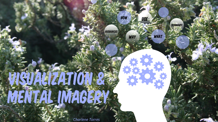 Visualization And Mental Imagery By Charlene Torres On Prezi Visualization And Mental Imagery By Charlene Torres On Prezi