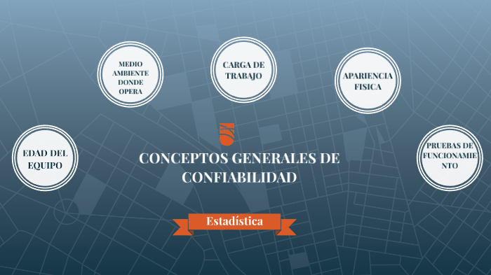 Conceptos Generales De Confiabilidad By Mónica Itzel Sánchez Enríquez On Prezi 3025