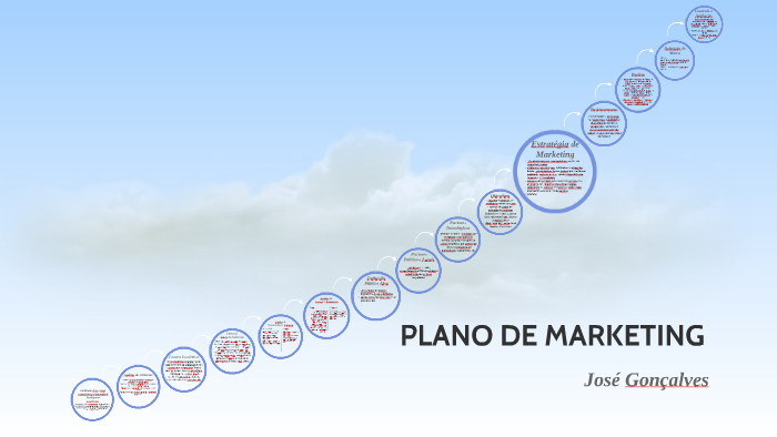 PLANO DE MARKETING by Edgar Gonçalves on Prezi