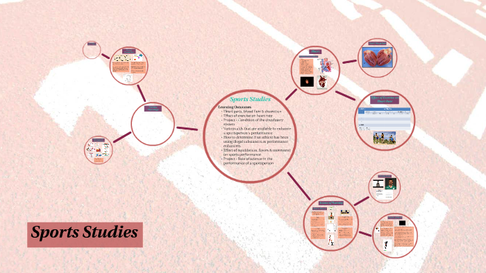 research methods for sports studies jones