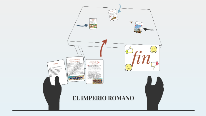 EL IMPERIO ROMANO by sira vega on Prezi