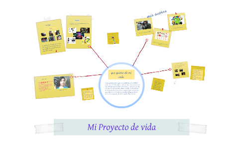 Proyecto de vida by on Prezi