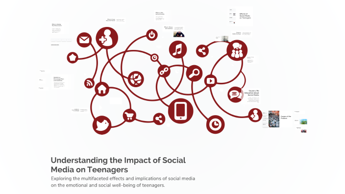 Understanding the Impact of Social Media on Teenagers by Zeinab Harb on ...