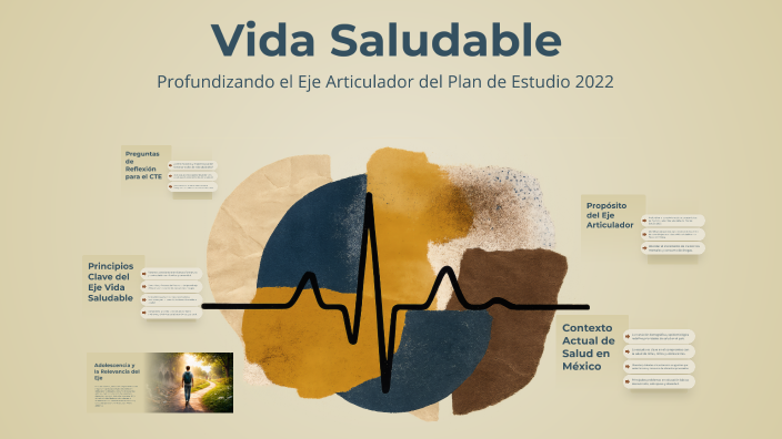 Vida Saludable by Claudia Lopez on Prezi