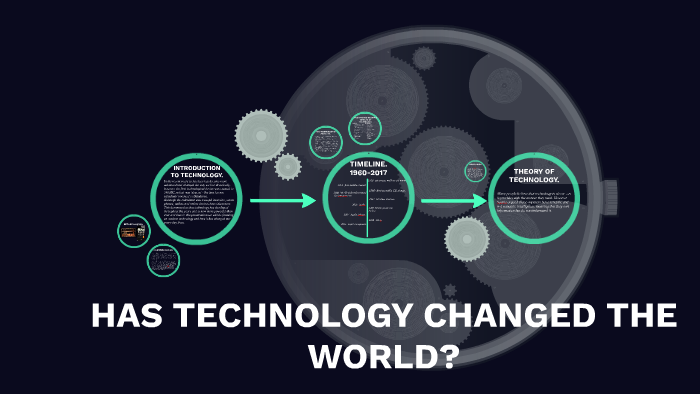 presentation on technology changed the world