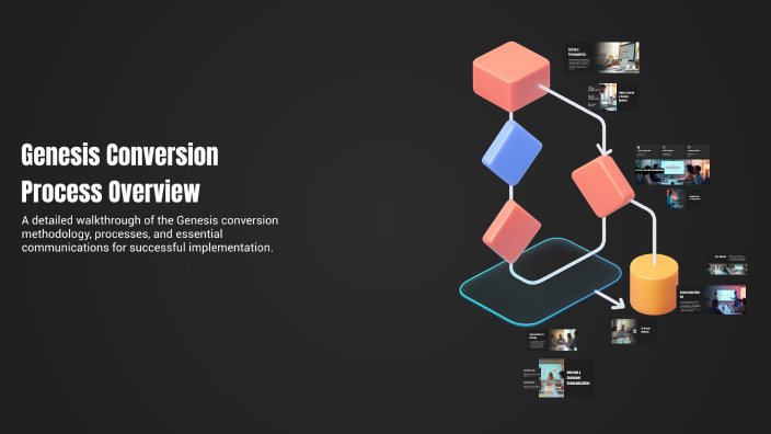 Genesis Conversion Process Overview by Elizabeth Okonkwo on Prezi