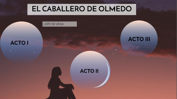 El caballero de Olmedo (RESUMEN) by Iradia Cristina Salinas Rios on Prezi