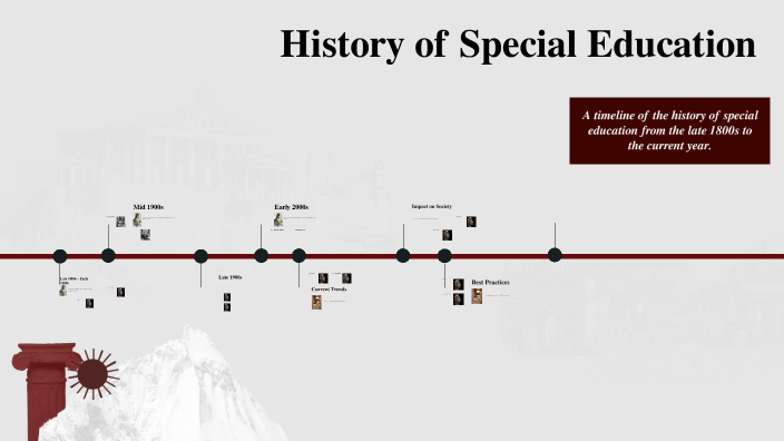 History of Special Education by Talejah Green on Prezi