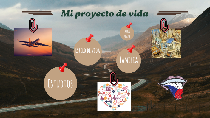 Mi proyecto de vida by Alejandra Escamilla on Prezi