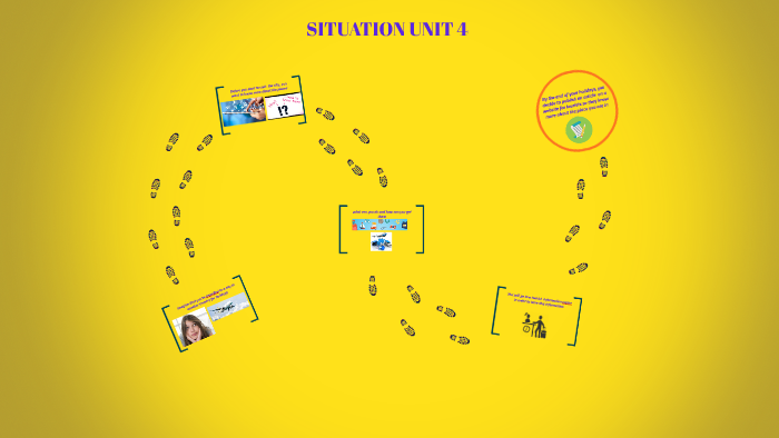 Situation Unit 4 By Esther Matos Fernandez On Prezi