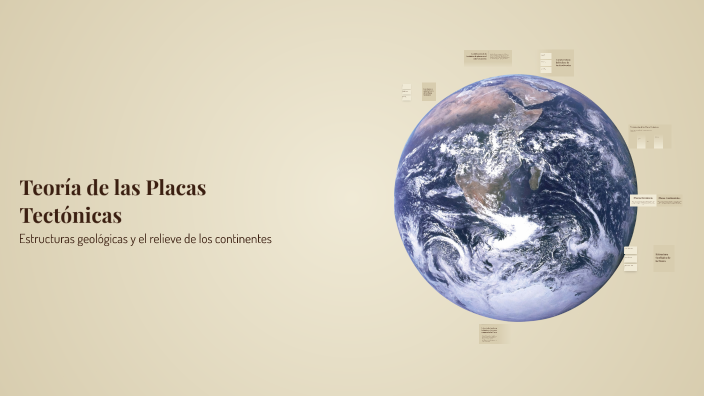 Teoría de las Placas Tectónicas by Keiler ramirez on Prezi