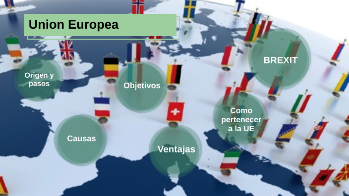 Union Europea by Emanuel Peralta on Prezi