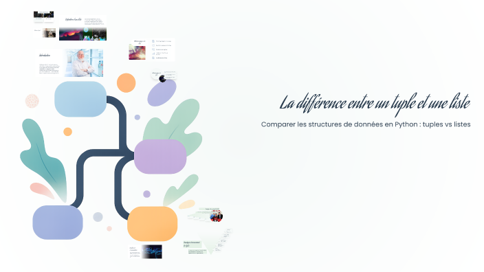 La différence entre un tuple et une liste by Haytam Mourchid on Prezi