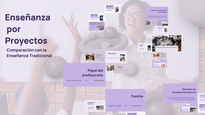 Enseñanza por Proyectos by Karla Alvarez on Prezi