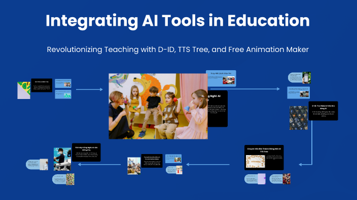 Integrating AI Tools in Education by Đỗ Ngọc on Prezi