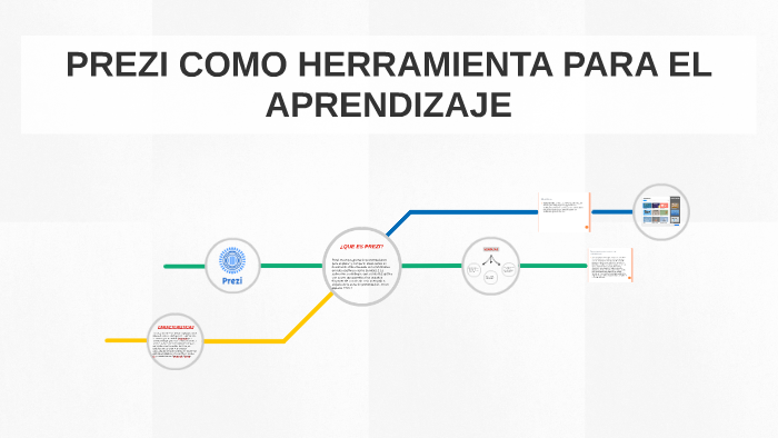 PREZI COMO HERRAMIENTA PARA EL APRENDIZAJE by Omar Guerrero on Prezi