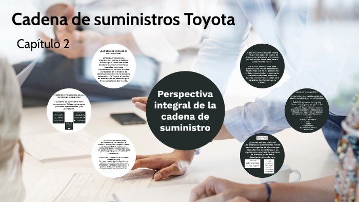 Libro: Administración de la cadena de suministro Toyota (Cap. 2) by