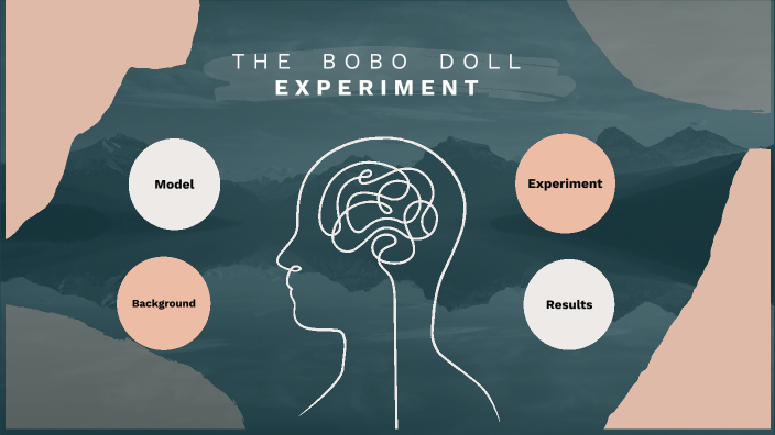 Boboddy Method Bobo Doll by CHADDY JAMAL on Prezi
