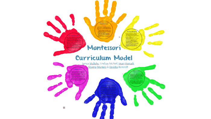 Montessori Curriculum Model By Doretta Bancroft On Prezi