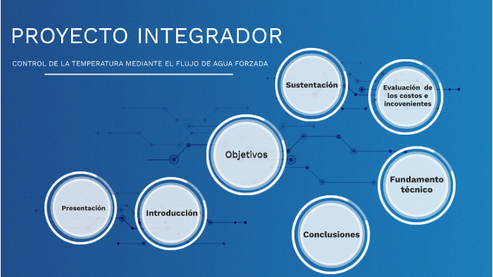 PROYECTO INTEGRADOR by Evelyn Rubi Perez Lima on Prezi
