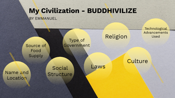 Civilization Project by Jerson Vasquez on Prezi