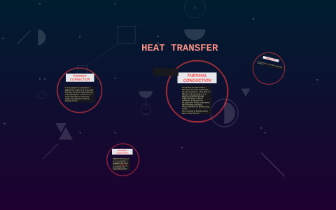 HEAT TRANSFER by on Prezi