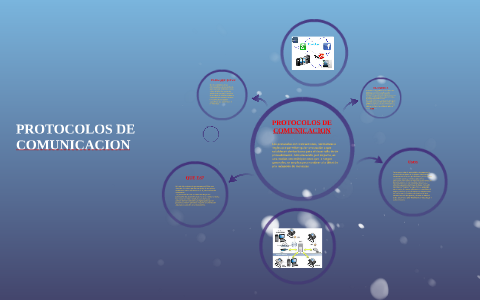 PROTOCOLOS DE COMUNICACION by MONICA STEPHANIA CASILLLAS SOSA on Prezi