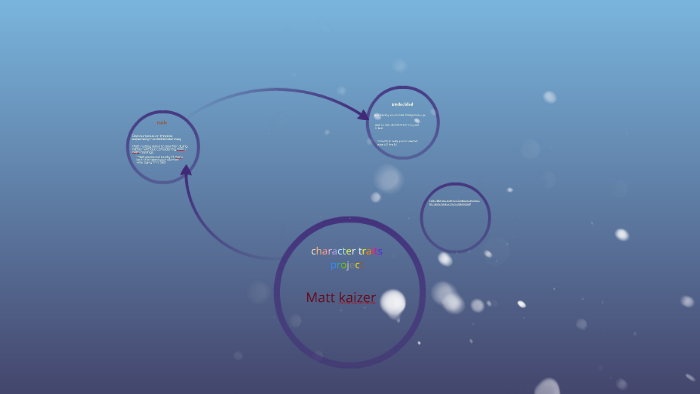 character traits project by Bao Huynh on Prezi