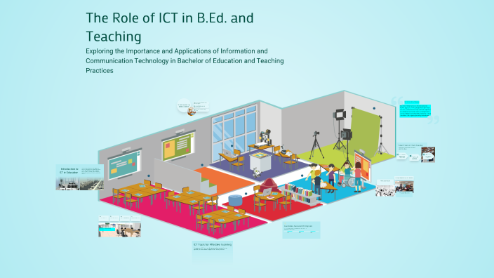 The Role of ICT in B.Ed. and Teaching by Ramyaa Balaji on Prezi
