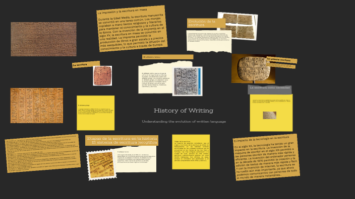 History of Writing by Daniela González on Prezi