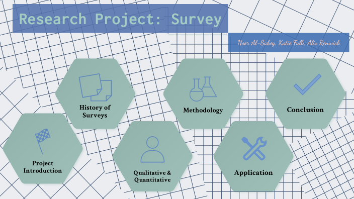 Research Project by NOOR Al-Sabeg on Prezi