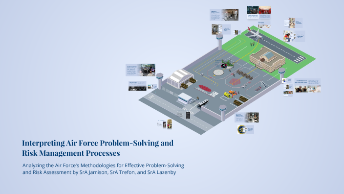 Interpreting Air Force Problem-Solving and Risk Management Processes by ...