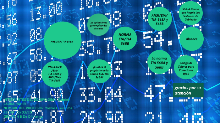 ANSI/EIA/TIA-568A y ANSI/EIA/TIA-568B by Yahir Perez aguilar on Prezi
