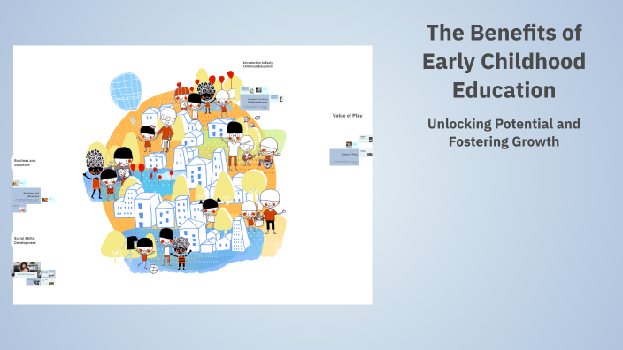 The Benefits of Early Childhood Education by tayha thomas on Prezi