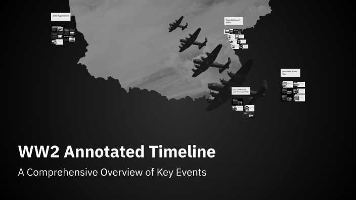 WW2 Annotated Timeline by Aaliyah Harris on Prezi