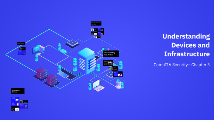 Understanding Devices and Infrastructure by Kaleb Eskridge [STUDENT] on ...