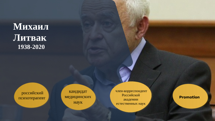 литвак by никита шувалов on Prezi